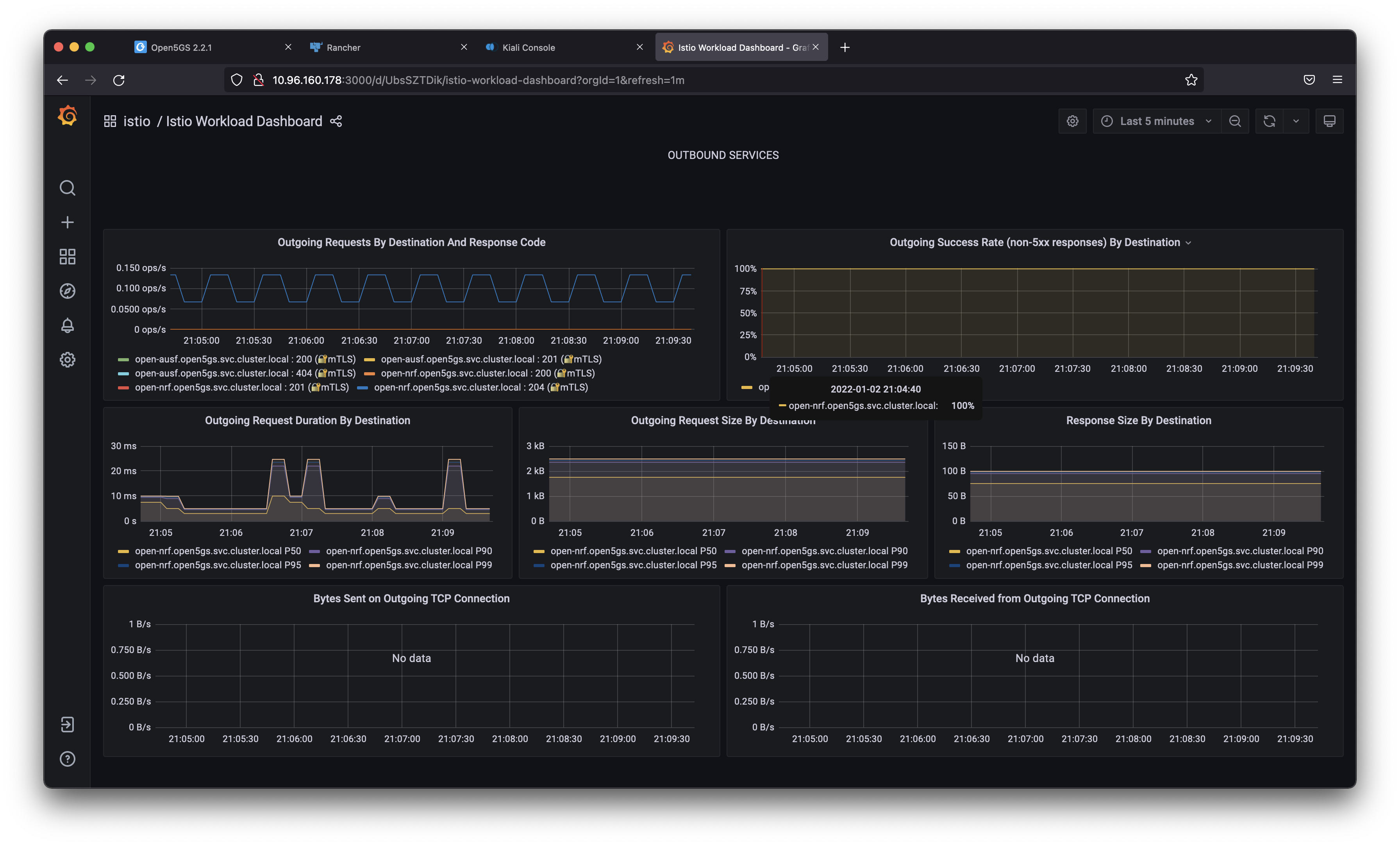 grafana